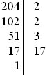 ������� �� 204