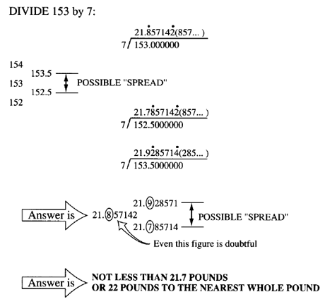 aproximate long division