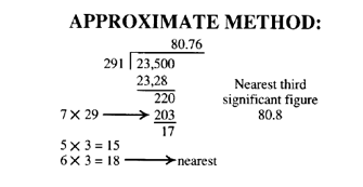 approximate method