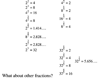 fractions