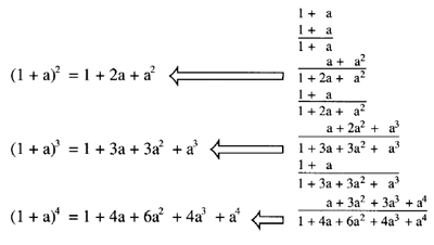 orders of magnitude