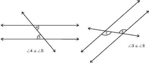 Angle pairs formed by parallel lines cut by a transversal