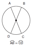 question 11 - b
