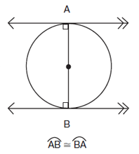 question 11 - c