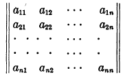 the coordinates of A