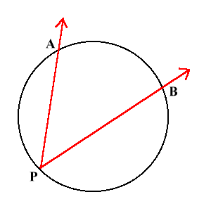 inscribed angle