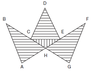 area of polygon