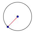 Radius of a circle