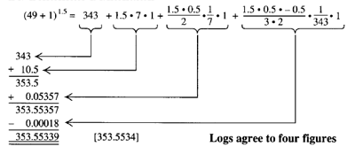 binomial expansion 2
