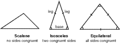 Which Diagram Shows Possible Angle Measures Of A Triangle