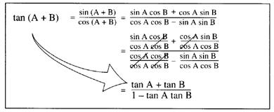 tan(A + B) 2