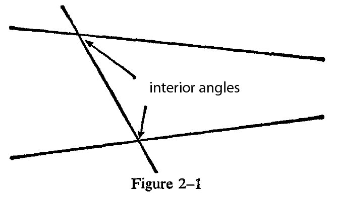 figure 2-1