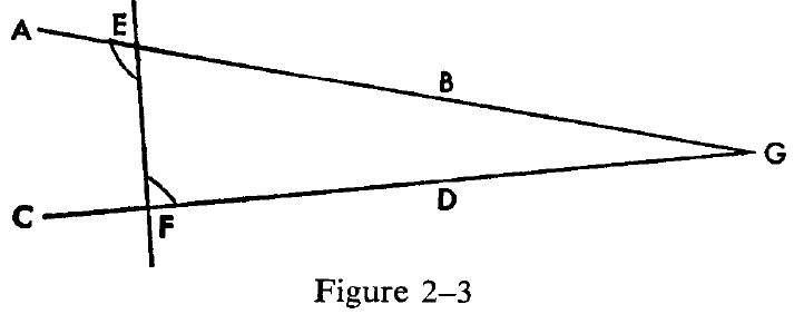 figure 2-3