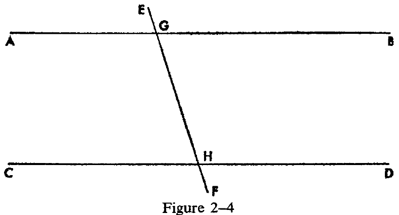 figure 2-4