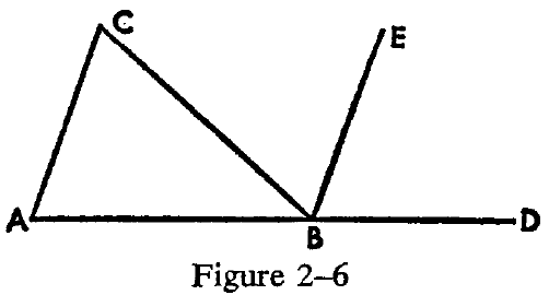 figure 2-6