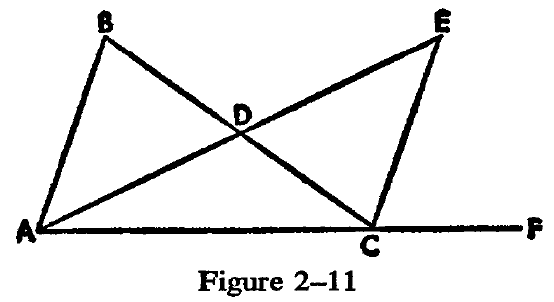 figure 2-11