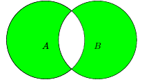 Symmetric difference
