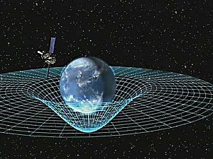Two-dimensional analogy of spacetime distortion.jpg
