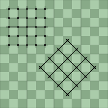 Cells of a Simple or  Centered Square Lattice.png