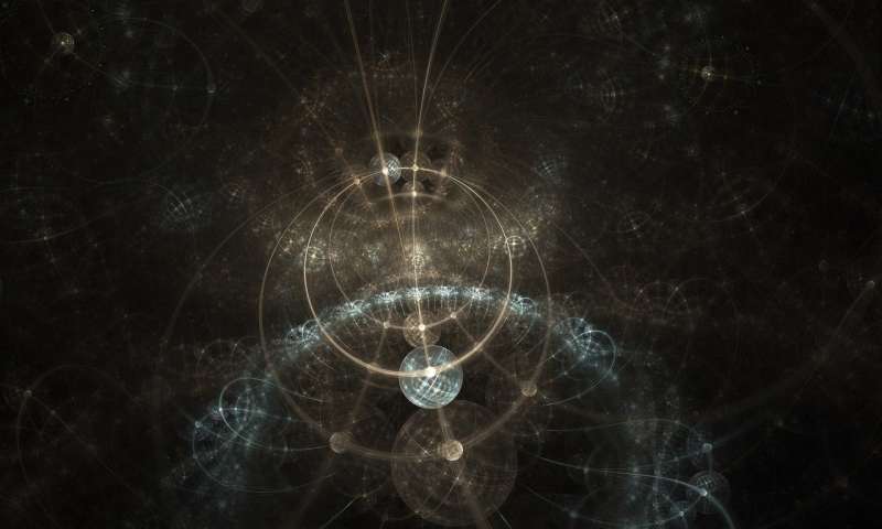 Spherical Objects.jpg