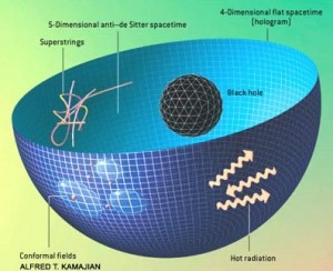 An Image of the Holographic Universe.jpg