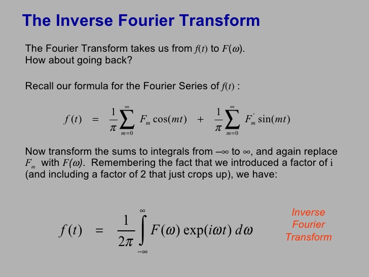 Inverse Fourier Transform.jpg