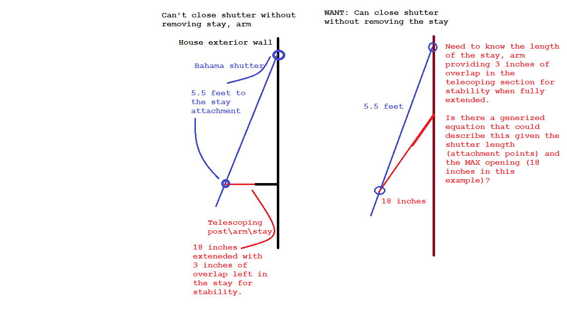 Shutter stay length problem.png