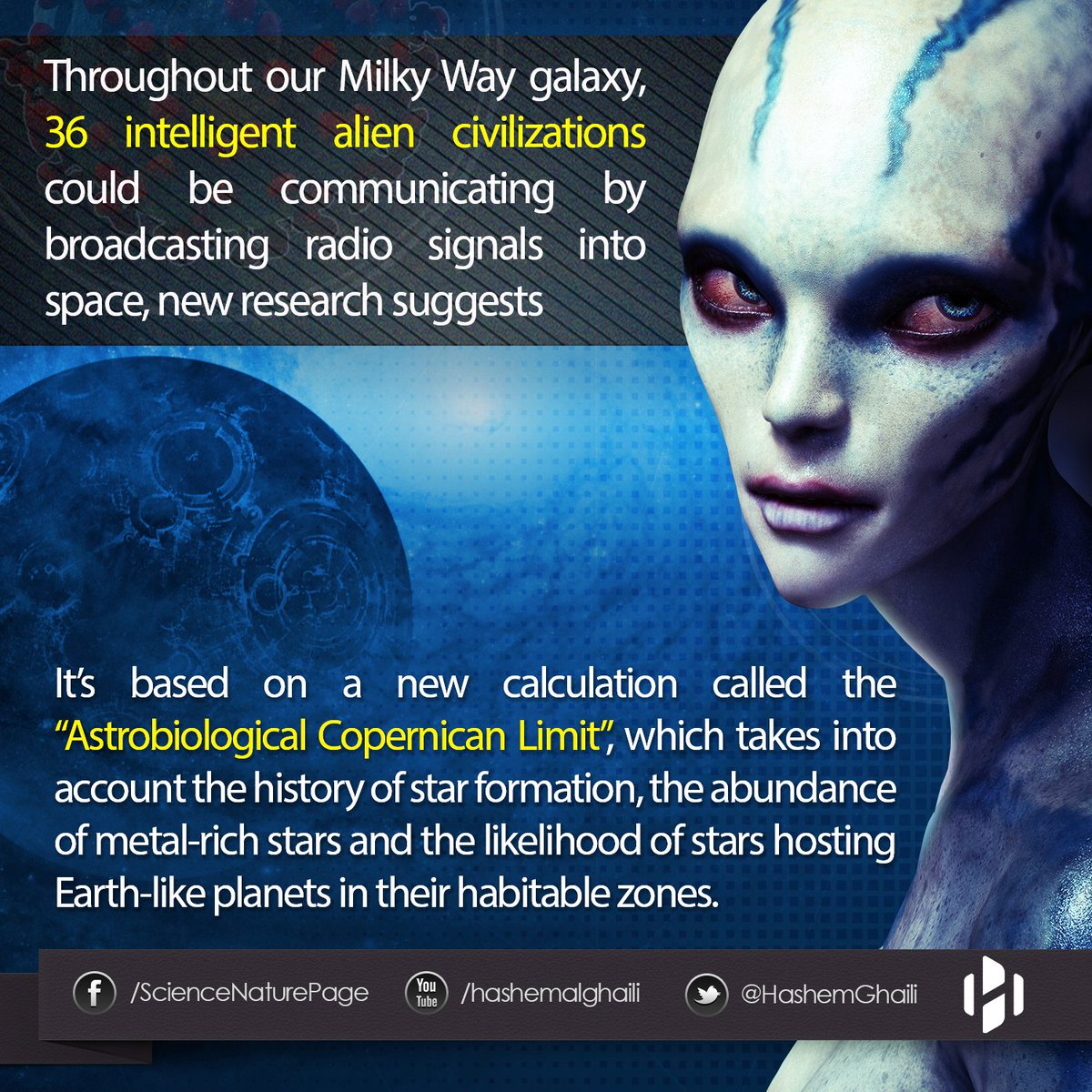 Alien Civilizations....jpg