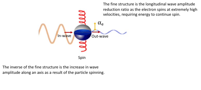 Fine-Structure-Constant-Explained.png