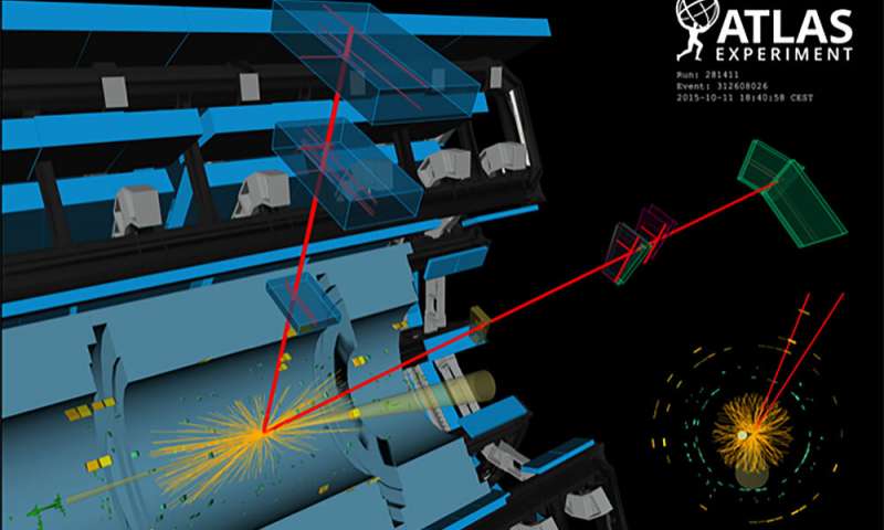 A 2018 ATLAS event display consistent with the production of a pair of W bosons....jpg