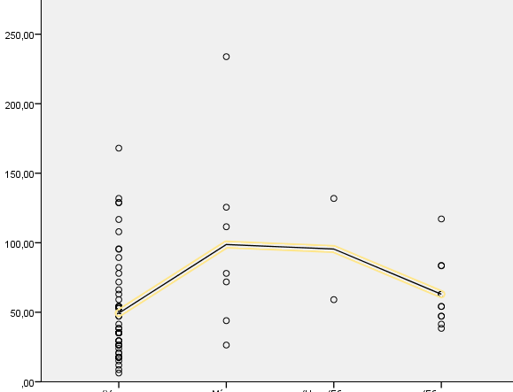 scaterplot.png