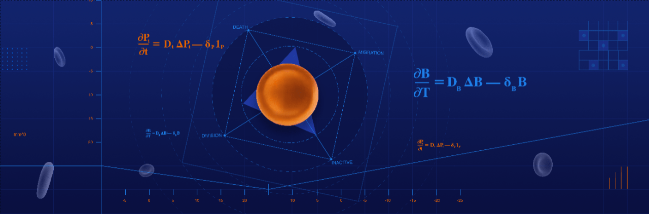 Modeling Medicine with Math.png