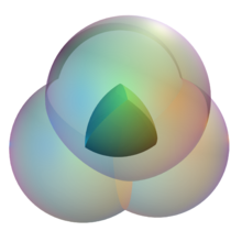 Four balls intersect to form a Reuleaux tetrahedron..png