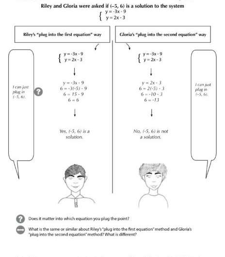 Solving Linear Equations.jpg