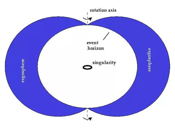 Singularity.jpg