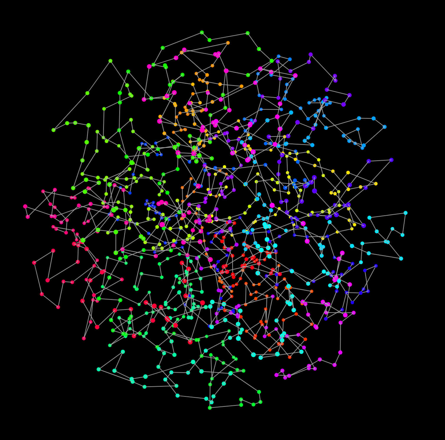 This collection of dots and lines is the shortest traveling salesperson problem tour that passes through 1,000 points..png