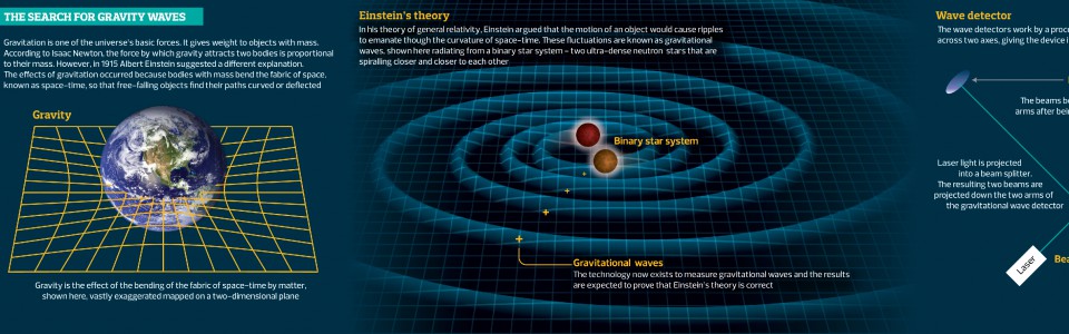 All About Science.jpg