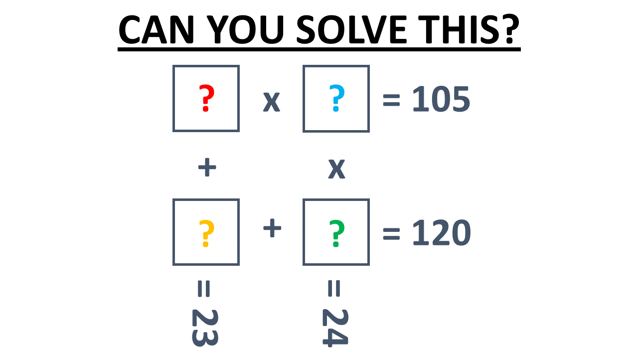 Thumbnail Logic Exercices Find The values solve math riddle puzzle.png