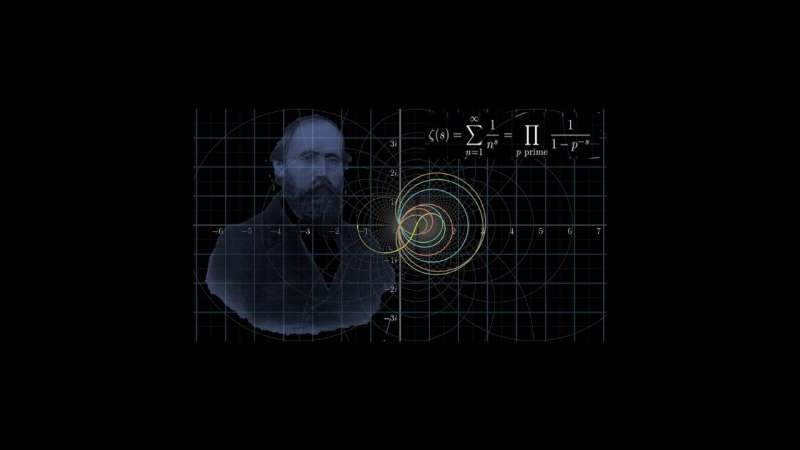 A Portrait of  the great mathematian Riemann with a graph of his Riemann Zeta Function.jpg