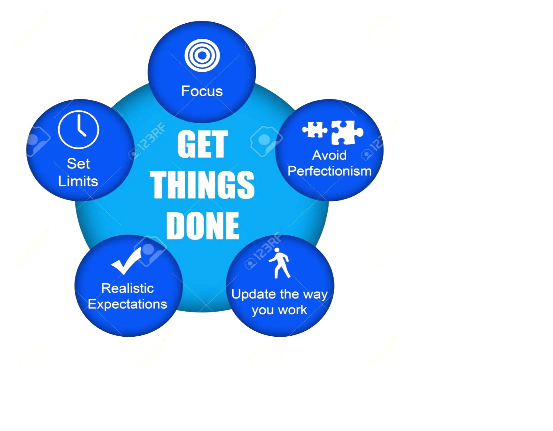 get-things-done-illustration.jpg
