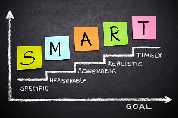 a smart goal.jpg