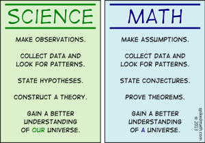 science-vs-math.png