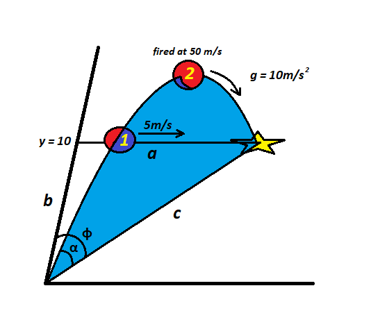 3dProjectile.png