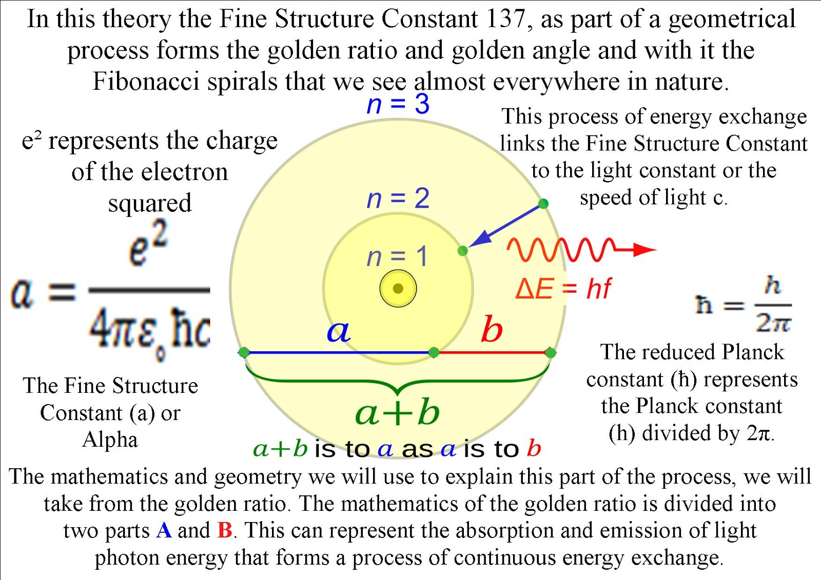 fine structure constant.jpg