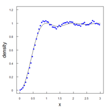 Montgomery-Odlyzko's Law.png