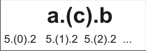 a15.png