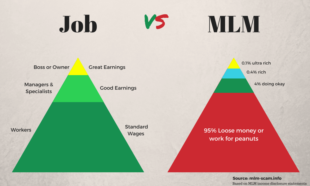 The Economy of Greed.png