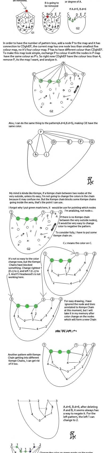 shxu10-openhisoryofposts.jpg