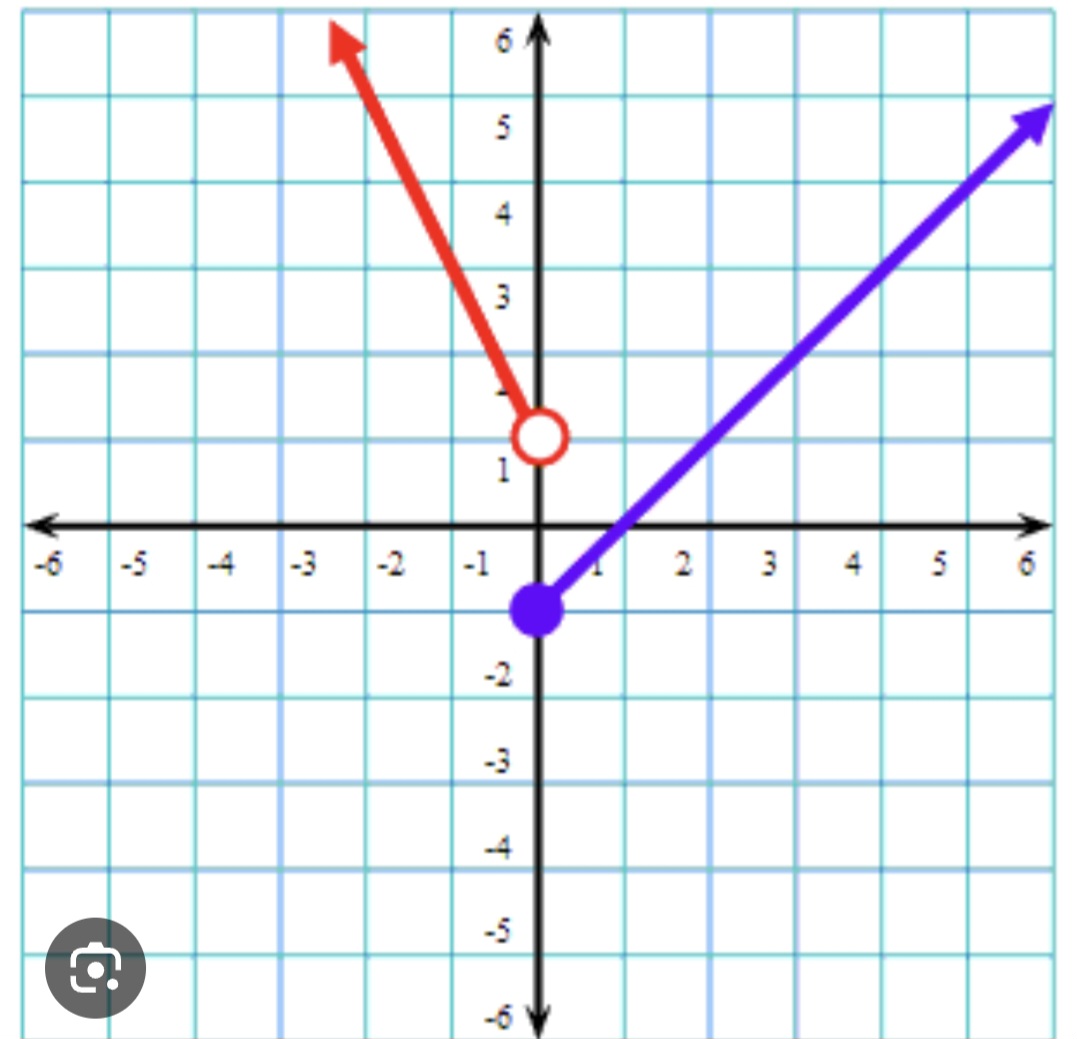 Screenshot_20260905_213302_Google.jpg