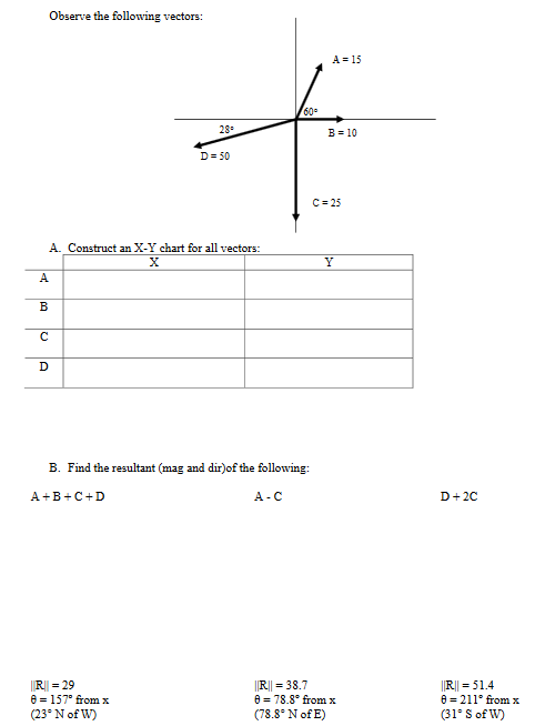 Vector Addition Problems.PNG